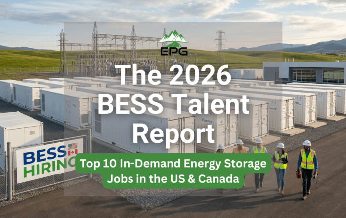 A large-scale Battery Energy Storage System (BESS) facility with neat rows of white battery storage containers, adjacent to a power substation. In the foreground, a prominent sign reads "BESS HIRING" with US and Canadian flags, and a team of engineers in high-visibility safety vests walks past the units.